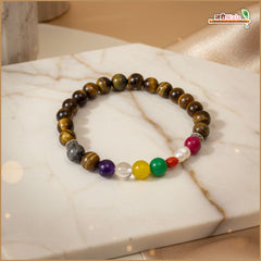 Navratan (Tiger Eye) Bracelet